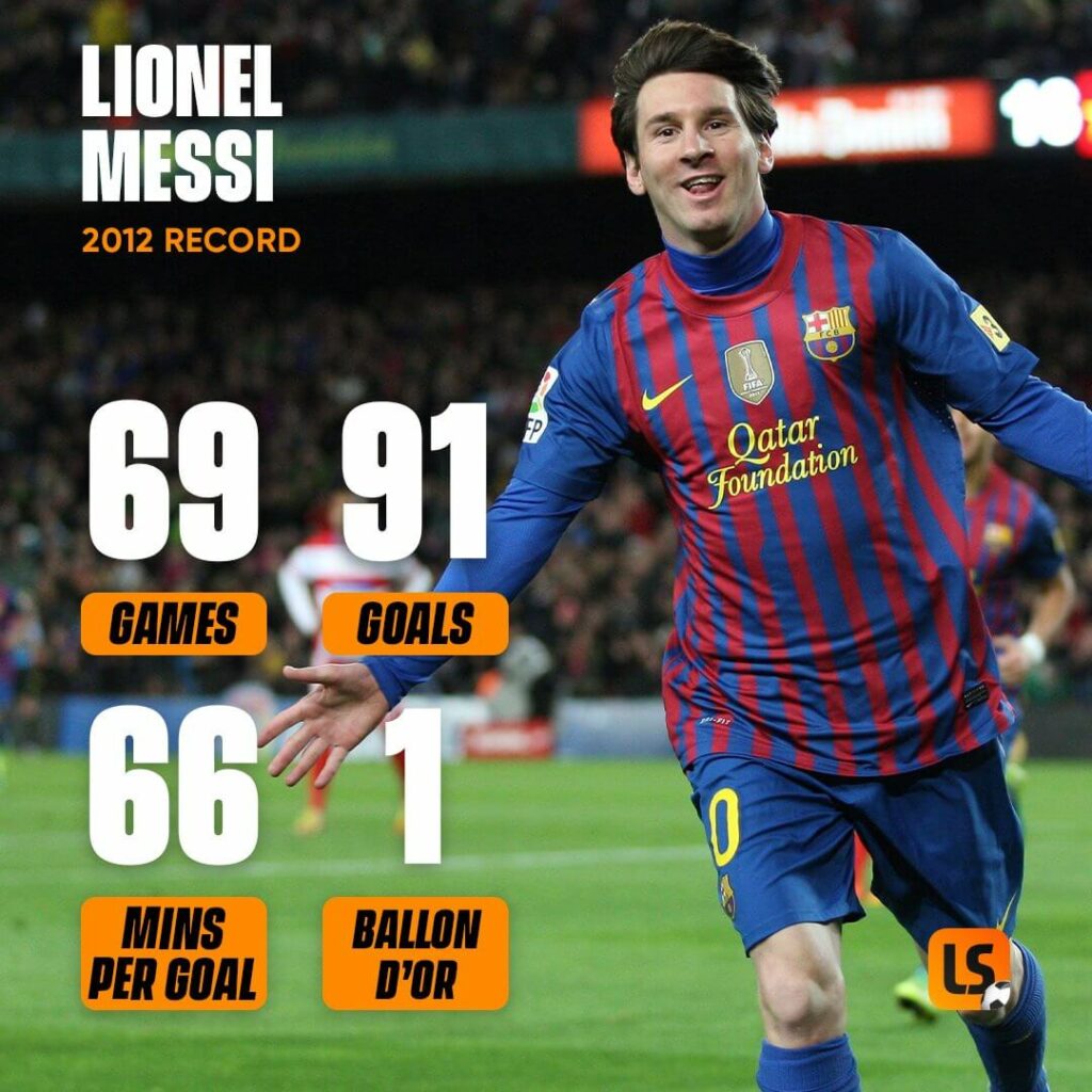 A Record Breaking Year