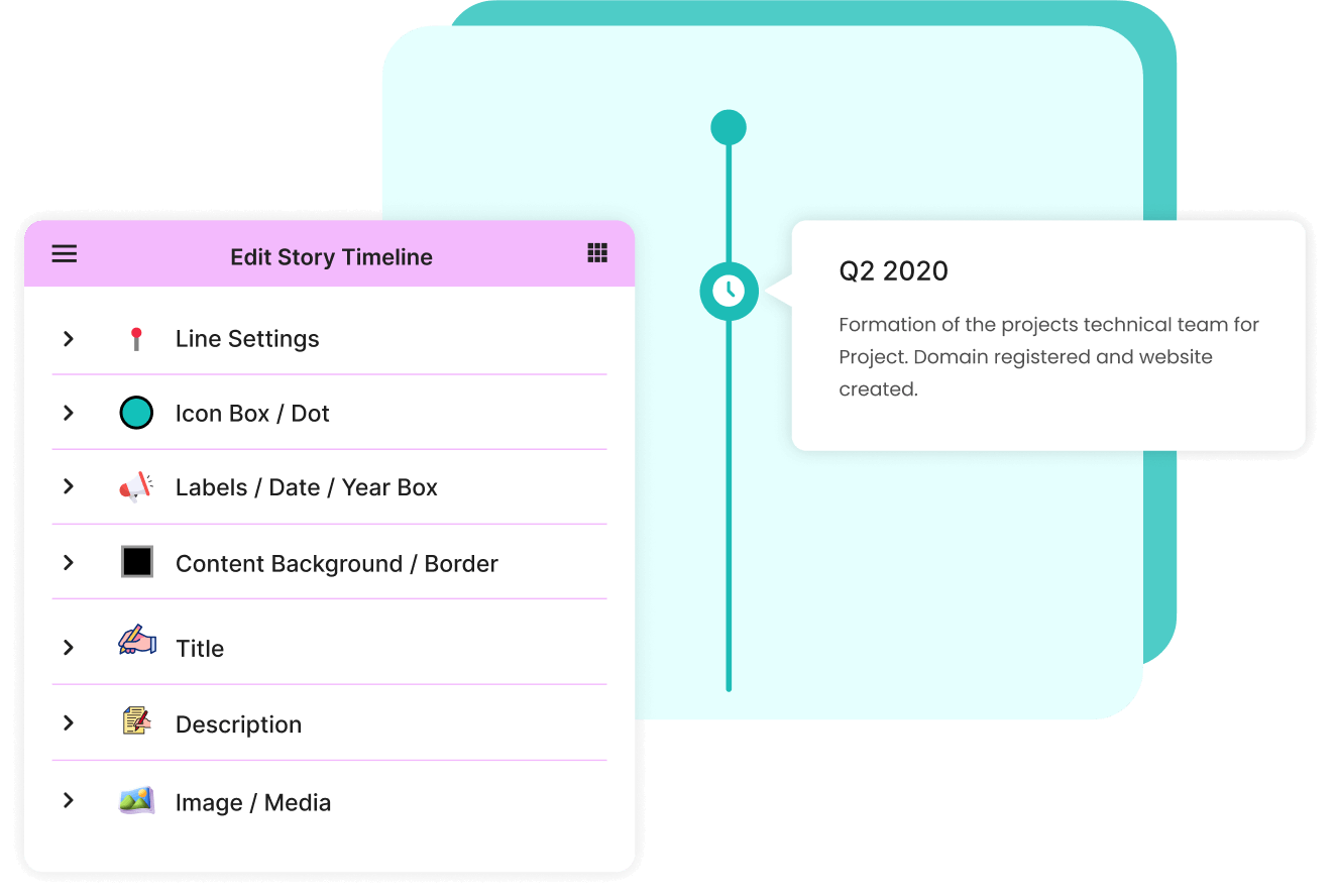 Timeline-style-everything