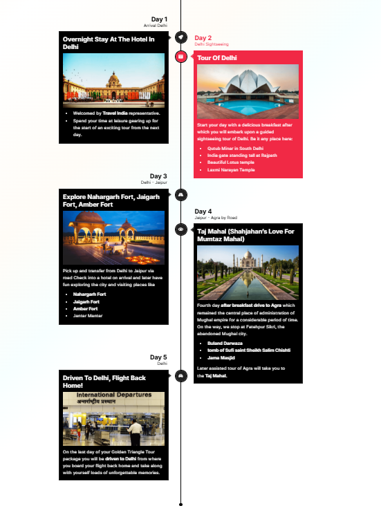 Minimal timeline design