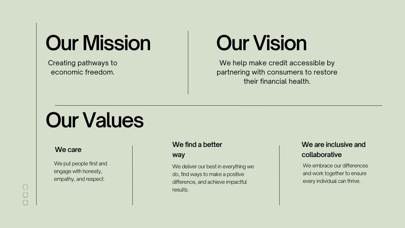 Mission and core values section
